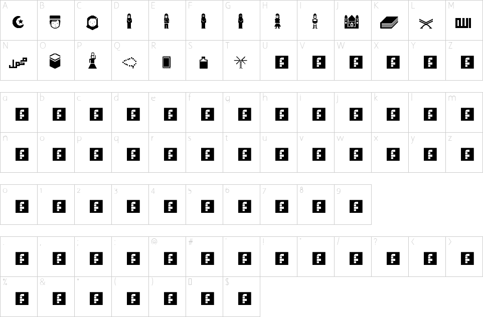 Character map of DBA Muslim Font