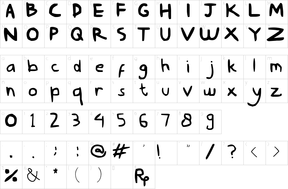 Character map of Nyonya Gendut Font