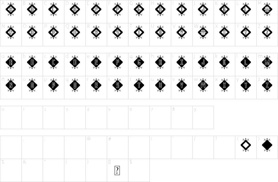 Character map of Iniciales Font