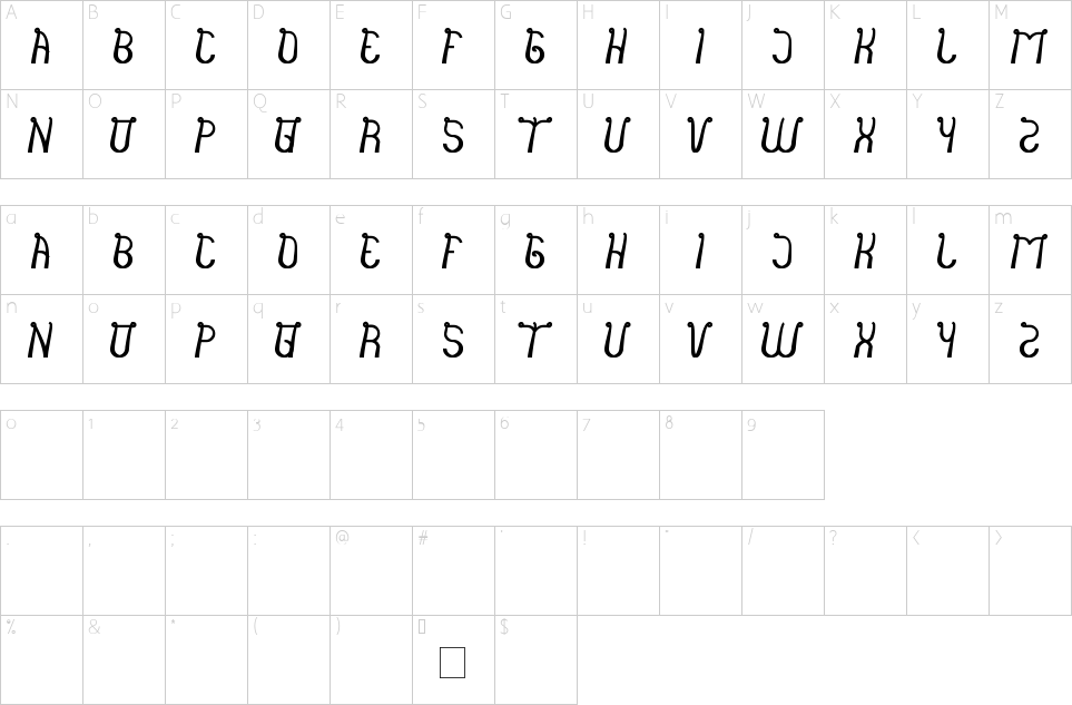 Character map of India Hair Style Font