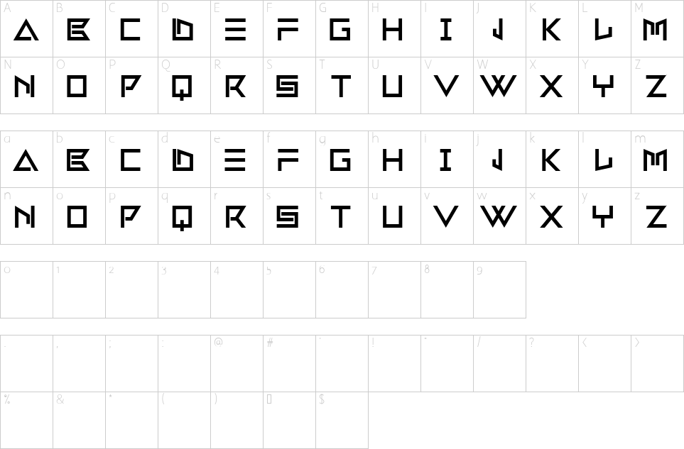 Character map of Avignon Font