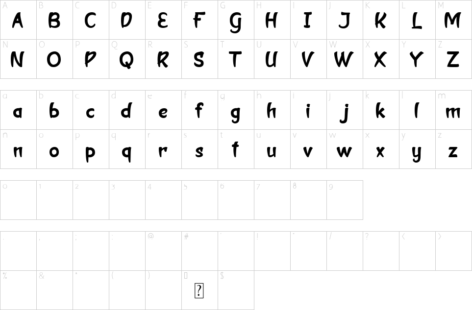 Character map of Lindgolver Font
