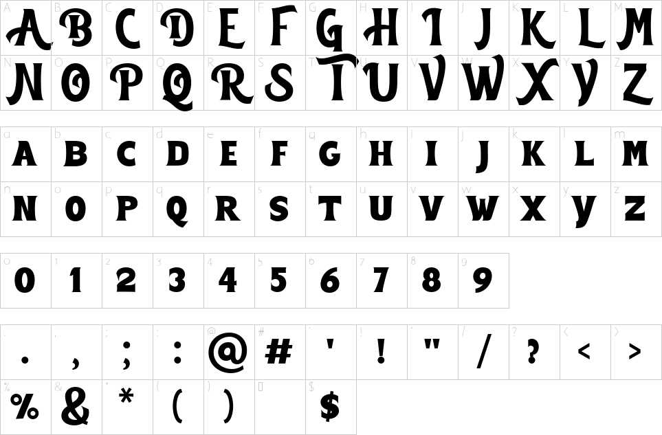 Character map of Marvelan Font