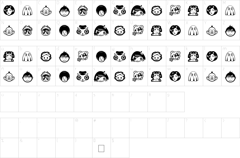Character map of Random Face Font