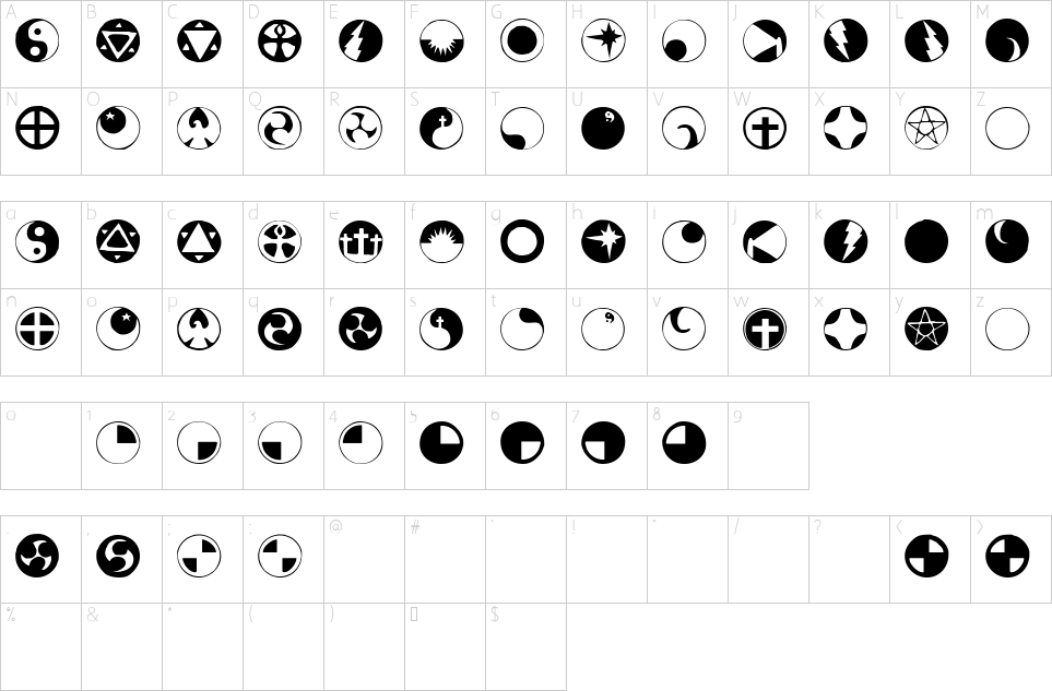 Character map of Obsidiscs Font