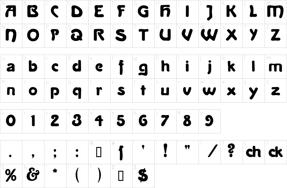 Character map of La Negrita Font