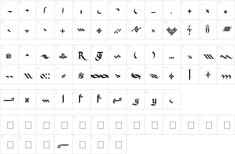 Character map of Kingthings Flourishes Font