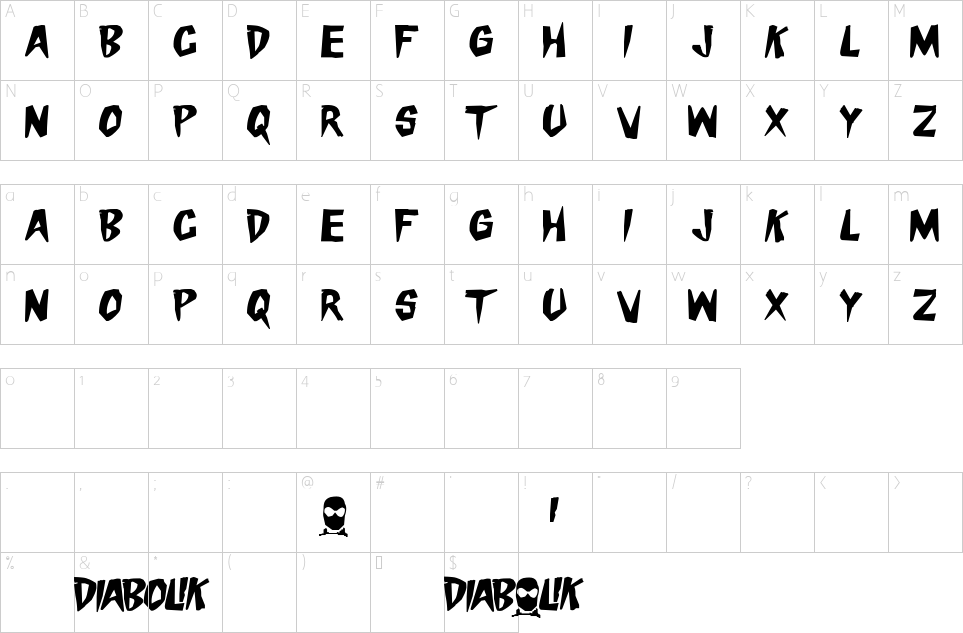 Character map of Danger Diabolik Font