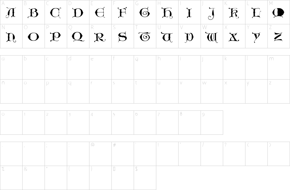 Character map of Uncio Gothic Font