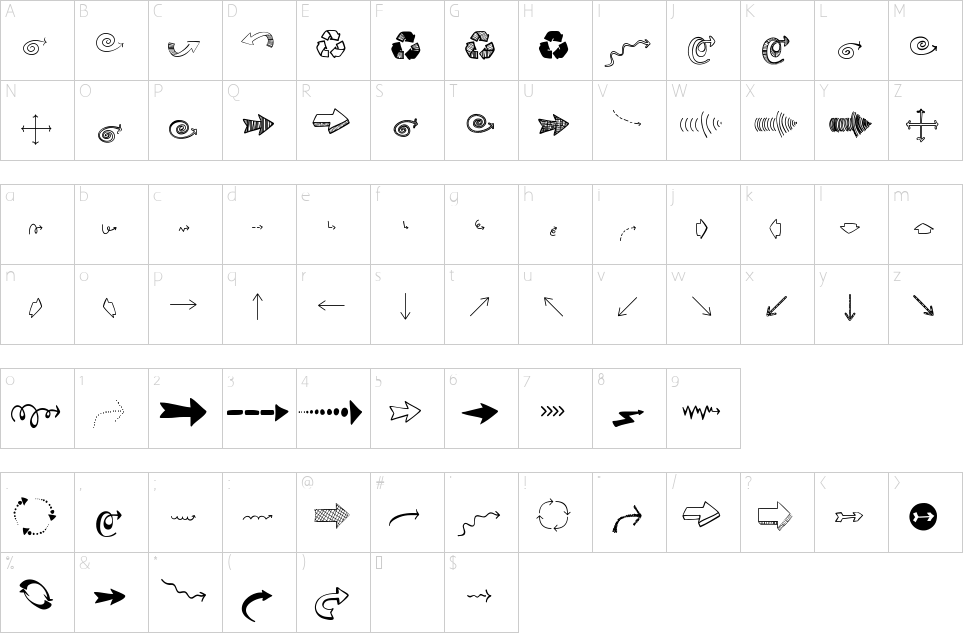 Character map of Austie Bost Arrow Mania Font