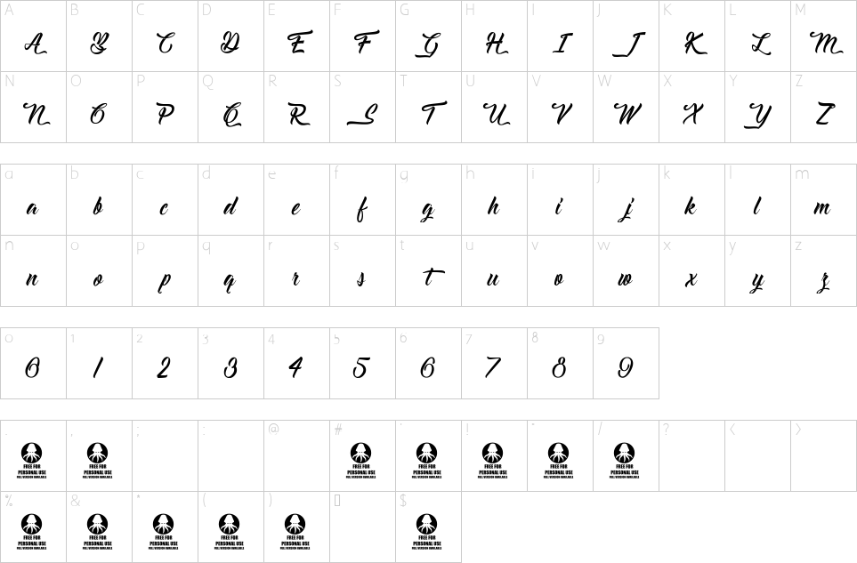 Character map of Delightful Font