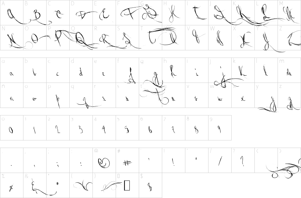 Character map of Jellyka Waterways Seafarers Font