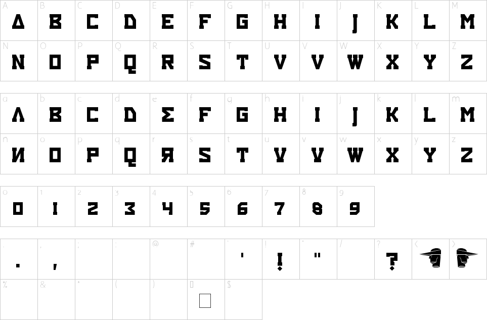 Character map of Eurocentric Font