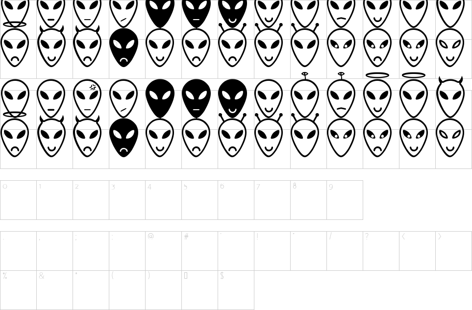 Character map of Alien Faces Font