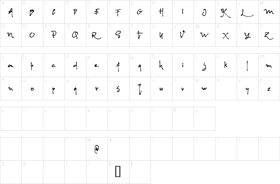 Character map of Albanian Typeface Font