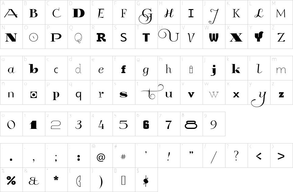 Character map of Glukmixer Font