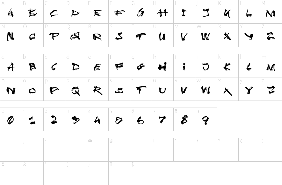 Character map of Undergrunge Tornado Font