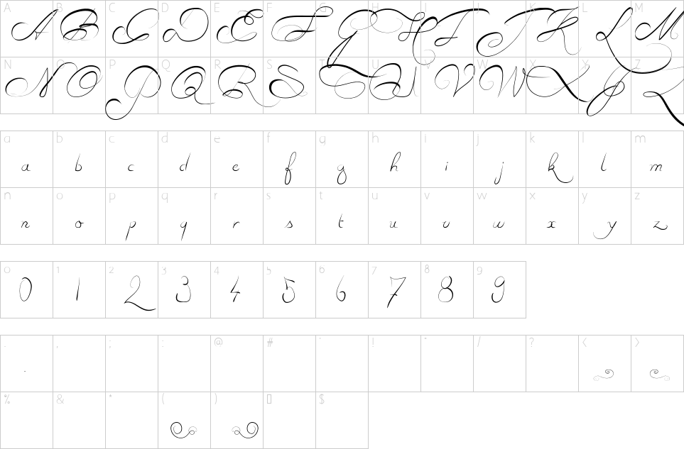 Character map of Estrela Fulguria 1748 Font