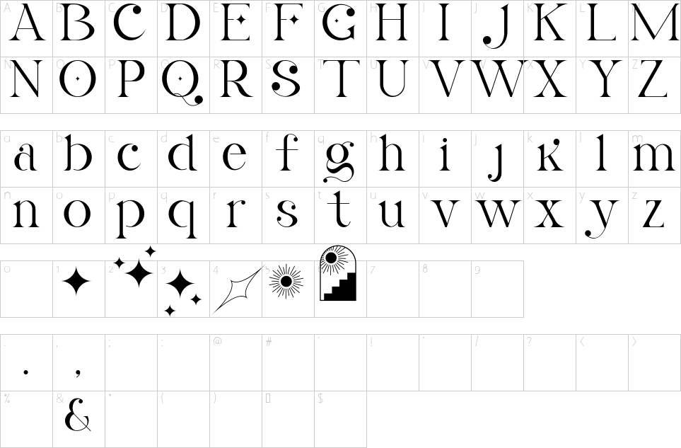 Character map of La Obrige Font
