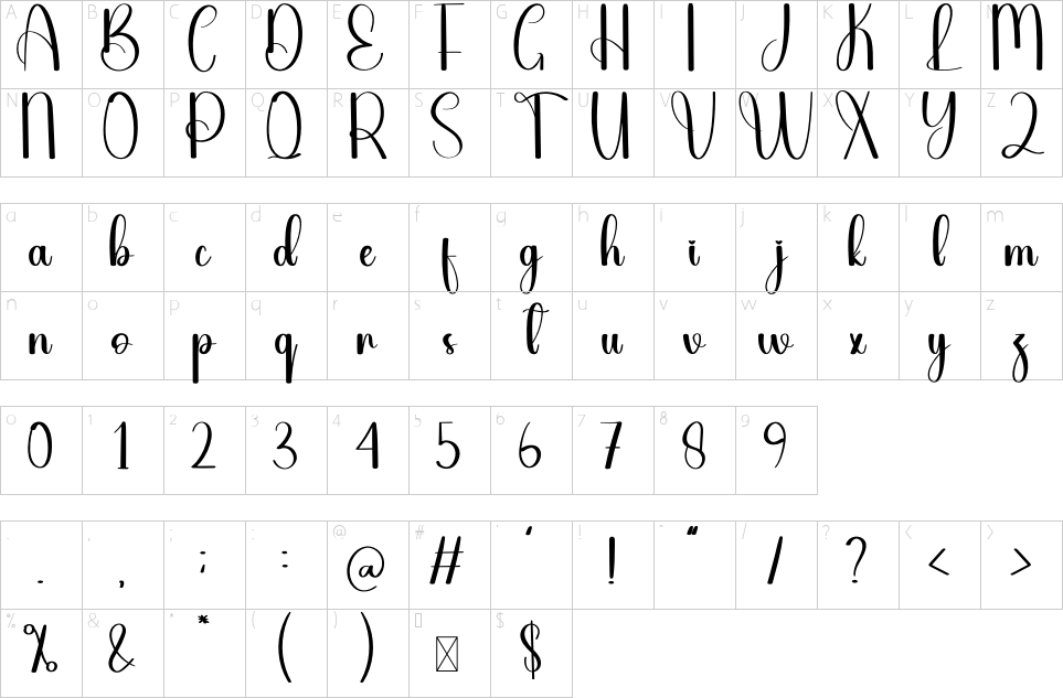 Character map of Melamine Font