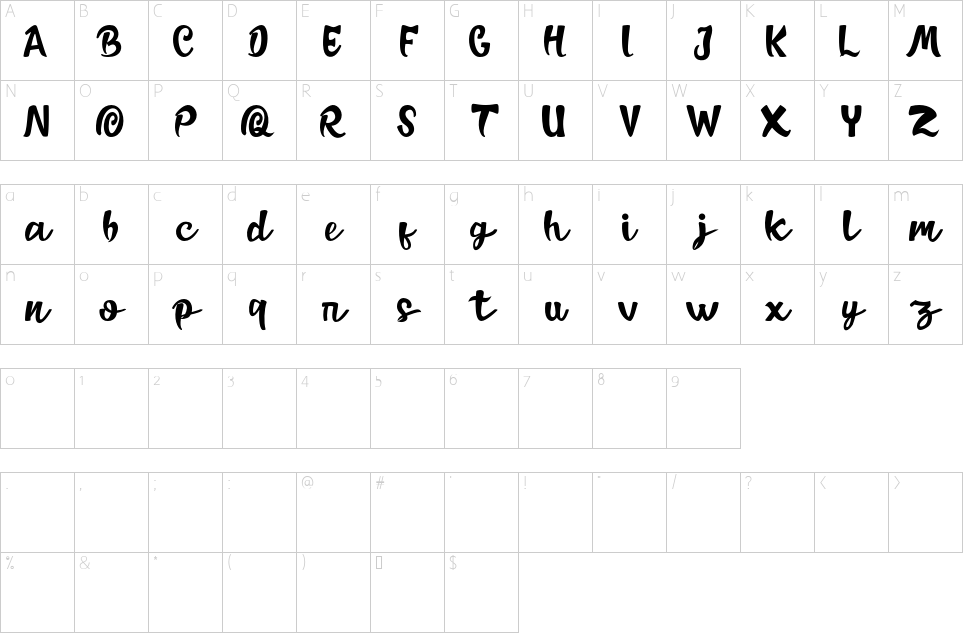 Character map of Raimes Font