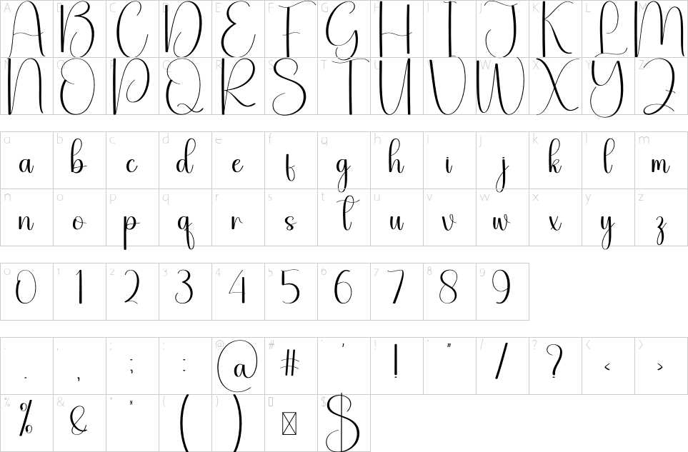 Character map of Yesterday Font
