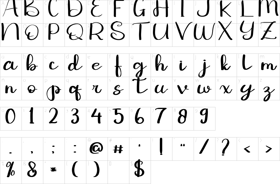 Character map of Ethem Beys Font