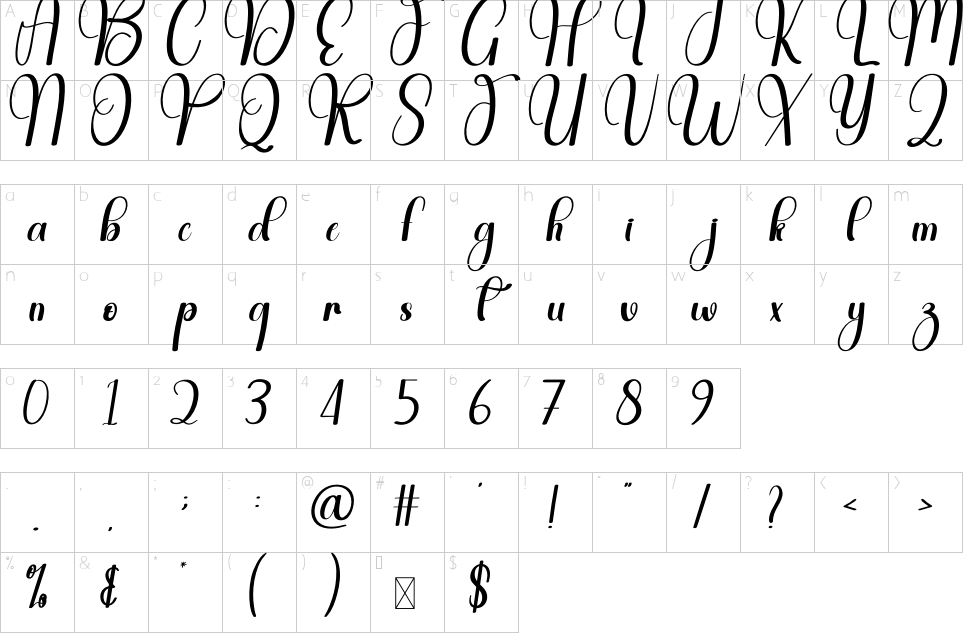 Character map of Keyboard Font