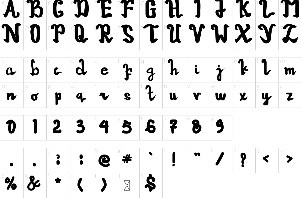 Character map of Harley Moto Font
