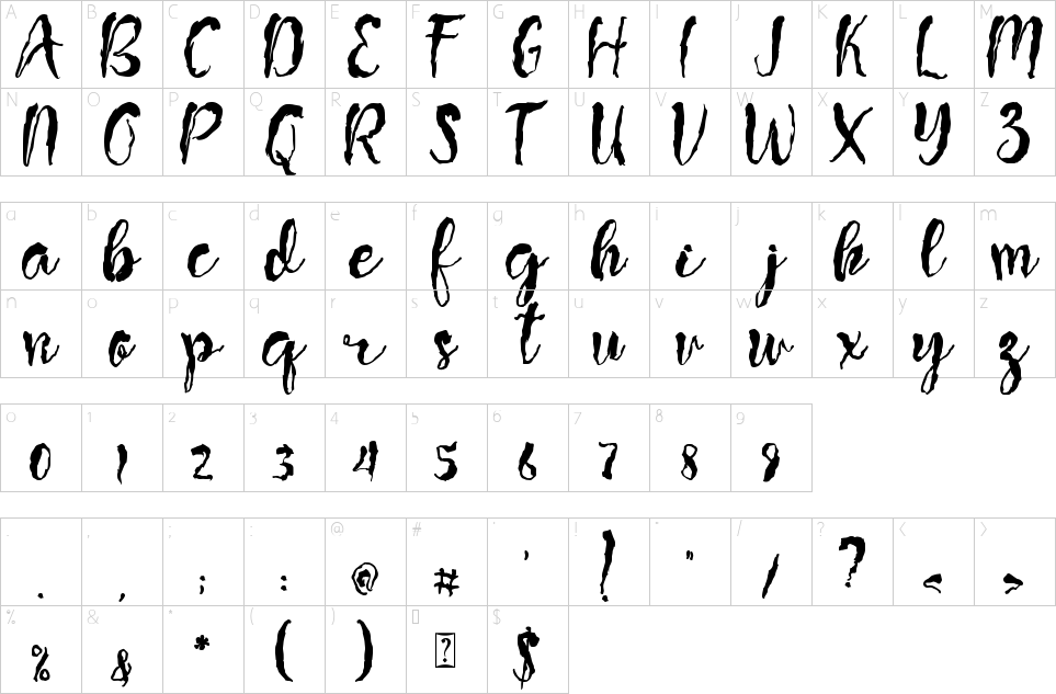 Character map of Remuk Font