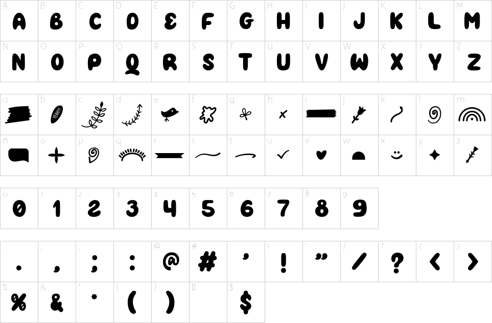 Character map of Kidmans Font