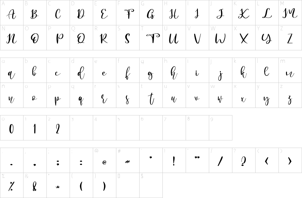 Character map of Gatra Std Font